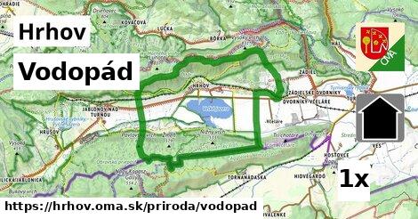 Vodopád, Hrhov