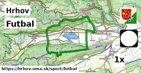 Futbal, Hrhov