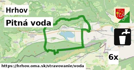 Pitná voda, Hrhov