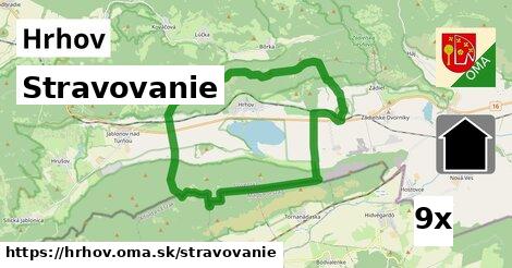 stravovanie v Hrhov