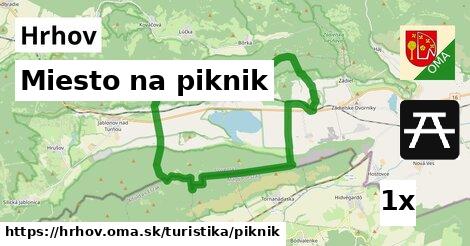 Miesto na piknik, Hrhov