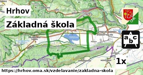 Základná škola, Hrhov