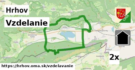 vzdelanie v Hrhov