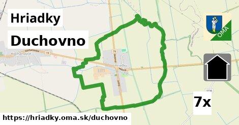 duchovno v Hriadky