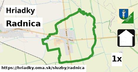 Radnica, Hriadky