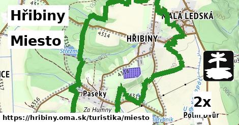 Miesto, Hřibiny