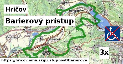 Barierový prístup, Hričov