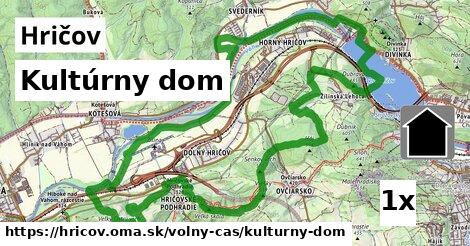 Kultúrny dom, Hričov
