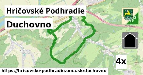 duchovno v Hričovské Podhradie