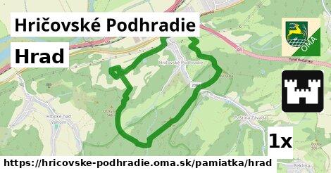 Hrad, Hričovské Podhradie