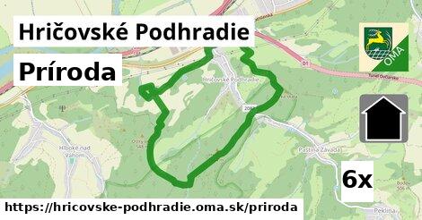 príroda v Hričovské Podhradie