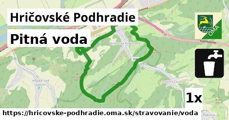 Pitná voda, Hričovské Podhradie