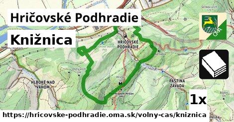 Knižnica, Hričovské Podhradie