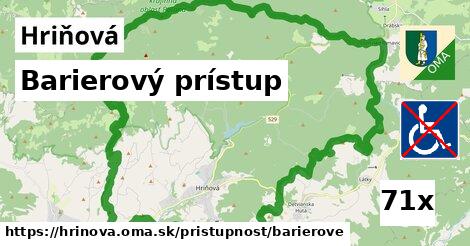 Barierový prístup, Hriňová