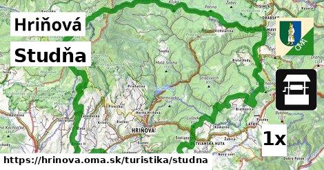 Studňa, Hriňová