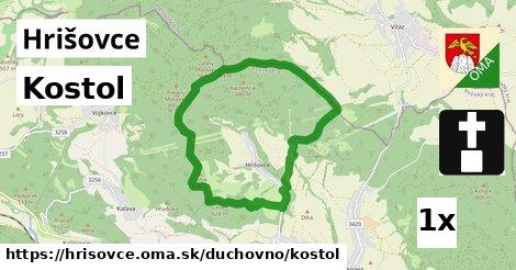 Kostol, Hrišovce