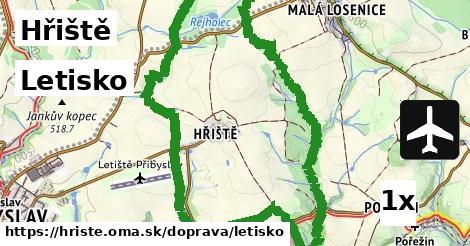 letisko v Hřiště