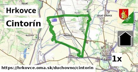 Cintorín, Hrkovce