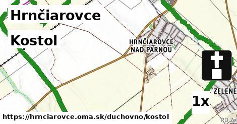 kostol v Hrnčiarovce