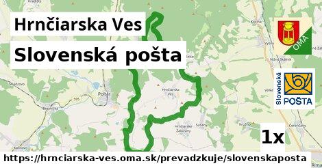 Slovenská pošta v Hrnčiarska Ves