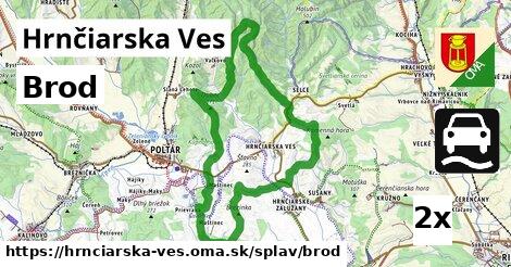 Brod, Hrnčiarska Ves