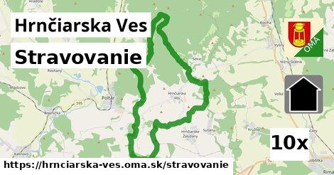 stravovanie v Hrnčiarska Ves