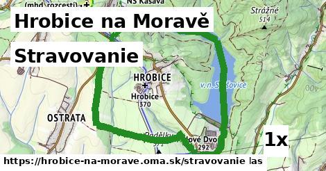 stravovanie v Hrobice na Moravě