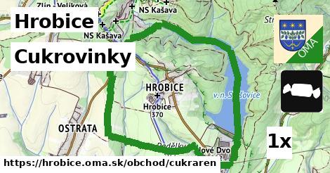 Cukrovinky, Hrobice