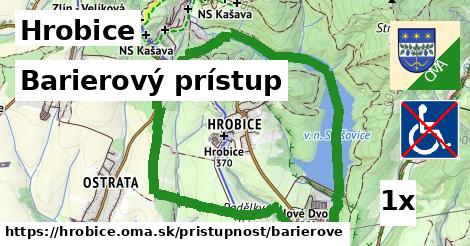 Barierový prístup, Hrobice