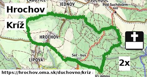Kríž, Hrochov