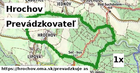 prevádzkovateľ v Hrochov