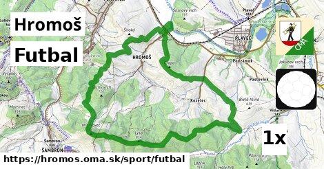 Futbal, Hromoš