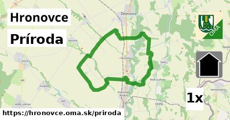 príroda v Hronovce