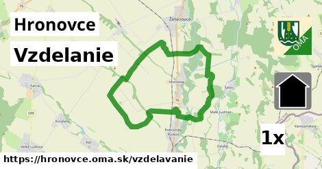 vzdelanie v Hronovce