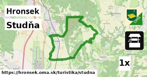 Studňa, Hronsek