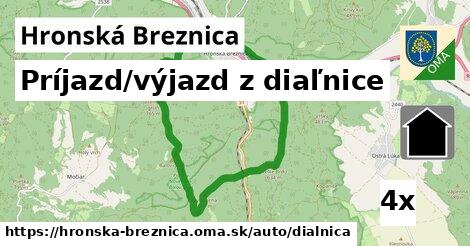 Príjazd/výjazd z diaľnice, Hronská Breznica