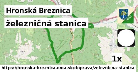 železničná stanica, Hronská Breznica