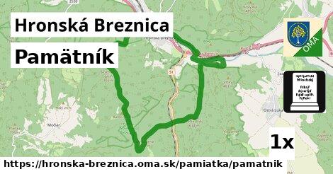 Pamätník, Hronská Breznica