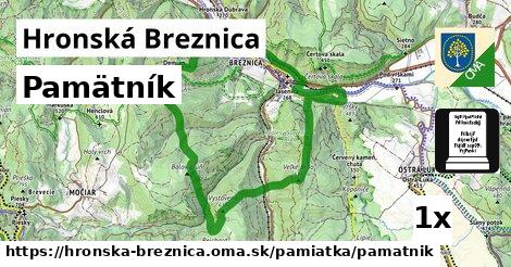 Pamätník, Hronská Breznica