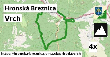 Vrch, Hronská Breznica