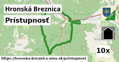 prístupnosť v Hronská Breznica