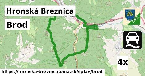 Brod, Hronská Breznica