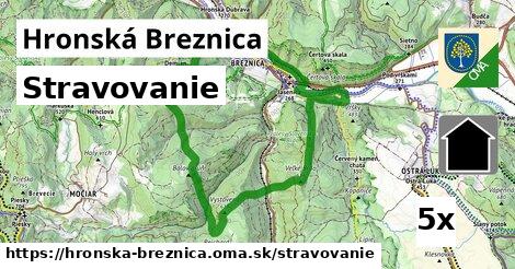 stravovanie v Hronská Breznica