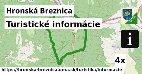 Turistické informácie, Hronská Breznica