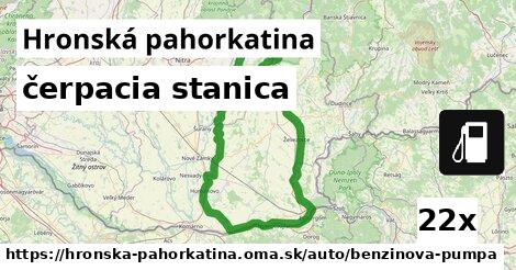 čerpacia stanica, Hronská pahorkatina