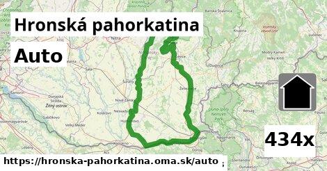 auto v Hronská pahorkatina