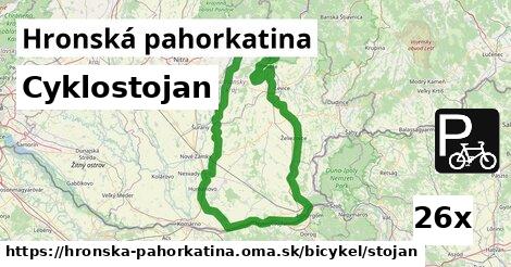 Cyklostojan, Hronská pahorkatina