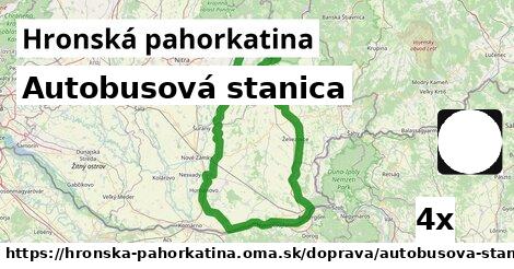 Autobusová stanica, Hronská pahorkatina