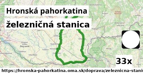 železničná stanica, Hronská pahorkatina