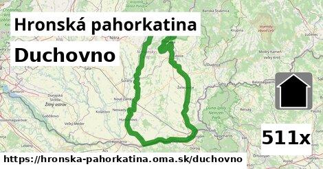 duchovno v Hronská pahorkatina